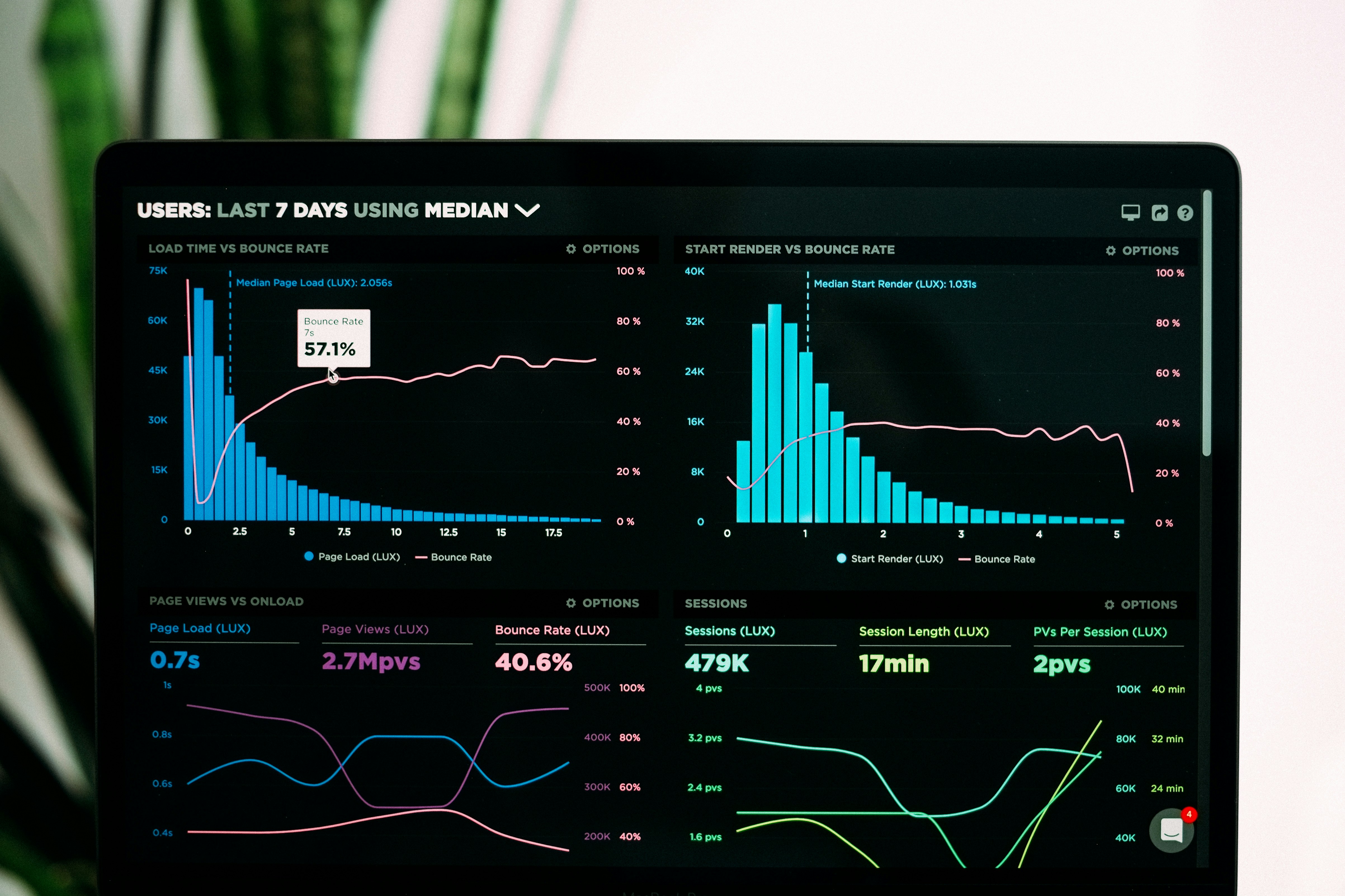Overstappen van Wix of Shopify naar JeEigenWeb: wat verandert er?